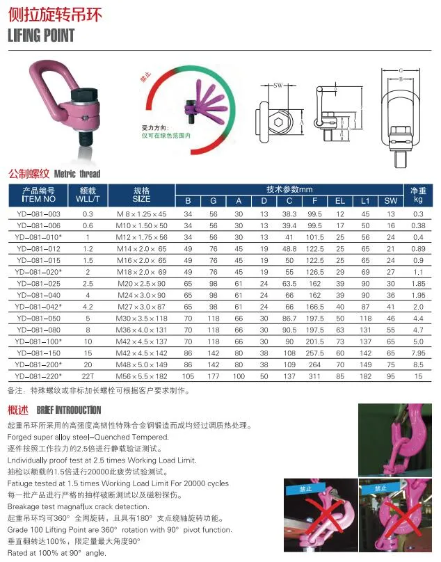 Precision CNC Machining/Machined/ Machinery / Mechanical /Parts Processing with OEM Service