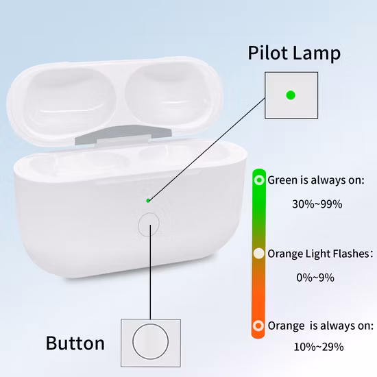 Étui Airpods 2 3 PRO pour filles, à la mode, PC, paillettes, diamant scintillant, antichoc, sans fil, pour écouteurs, 2022